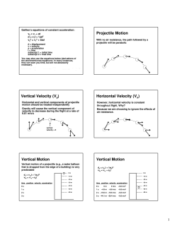 Projectile Motion Vertical Velocity (Vy) Horizontal Velocity (Vx