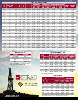 DRILL PIPE CLASSIFICATIONS