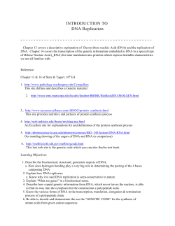 INTRODUCTION TO DNA Replication