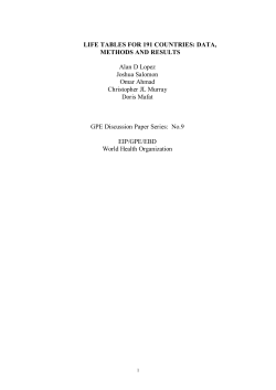 Life Tables for 191 Countries