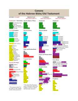 Canons of the Hebrew Bible/Old Testament