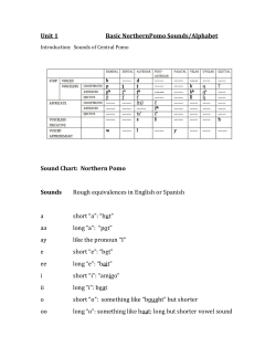 Northern Pomo Lesson Plans
