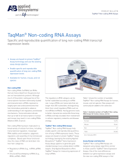TaqMan® Non-coding RNA Assays