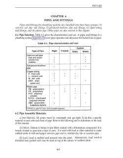 chapter 6 pipes and fittings