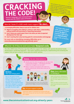 Cracking the Code posters