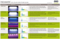 freshwater led color spectrum guide