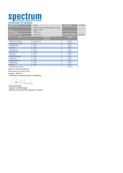 Certificate Of Analysis