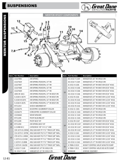 Meritor Suspension pt2