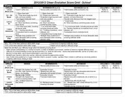2012/2013 Cheer Evolution Score Grid