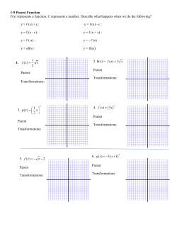 Parent Function Worksheet 1
