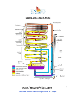 How It Works - Unique Off Grid