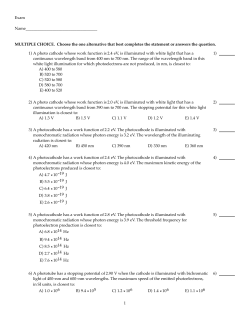 Photons, Electrons, and Atoms Practice Test
