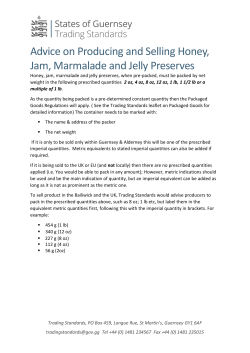 Honey Jam And Marmalade Advice