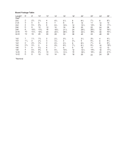 Length* Size* 2x2 2 x3 2x4 2x6 2x8 2x10 2x12 1x2 1x3 1x4 1x5 1x6