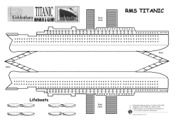 Titanic model template - Redcar and Cleveland Council