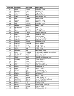 Member # Last Name FirstName Organization 212 Abbink Cynthia