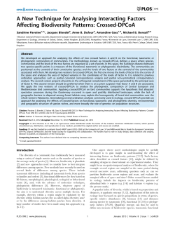 A New Technique for Analysing Interacting Factors Affecting