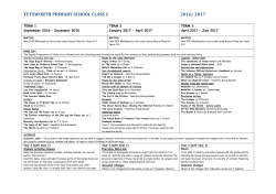Long Term Plans - Tetsworth Primary School