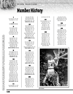 Number History - College Sports Live