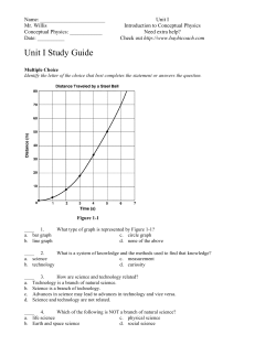 Unit I Study Guide