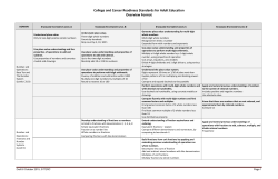 Math Curriculum Map 3/9/16