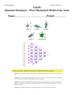 Unit10: Quantum Mechanics / Wave Mechanical Model of the Atom