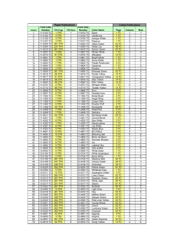 PANTONE Number PANTONE Number Color Name Page Column