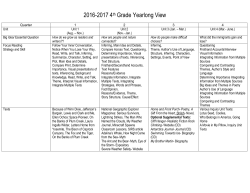 2016-2017 4th Grade Yearlong View