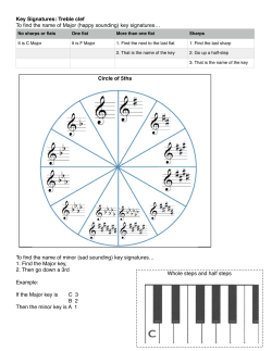 key signatures