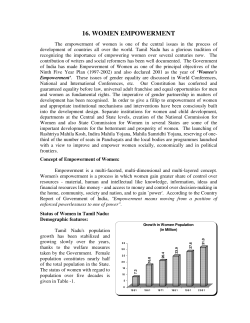 16. WOMEN EMPOWERMENT