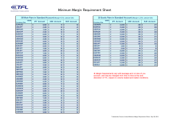 MMR Sheet - tradewinds futures limited｜tfl