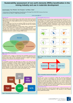 Sustainability assessment of rare earth elements (REEs)
