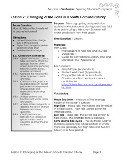 Lesson 2: Changing of the Tides in a South Carolina Estuary