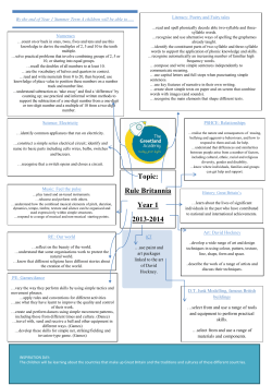 Topic: Rule Britannia Year 1 2013-2014