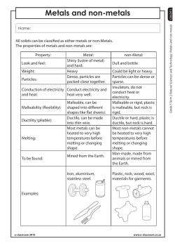 Metals and non-metals - E