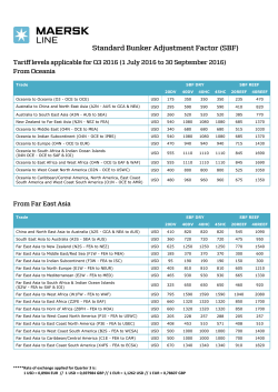 Standard Bunker Adjustment Factor (SBF)