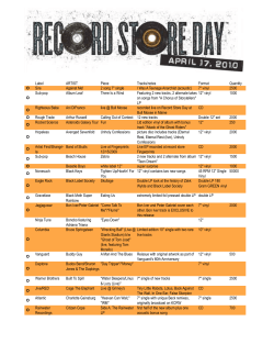 Label ARTIST Piece Tracks/notes Format