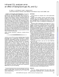 Infrared CO2 analyzer error: an effect of background gas (N2 and O2)