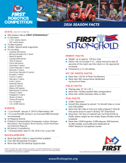 2016 season facts