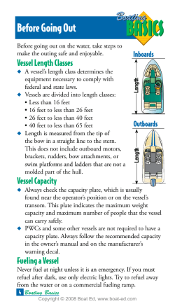 Boating Basics Section