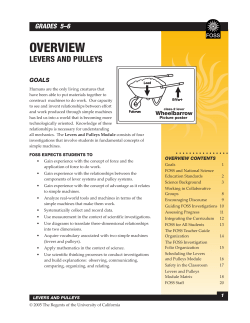 Levers and Pulleys Summary