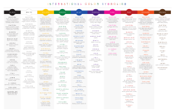 International Color Symbolisms Chart