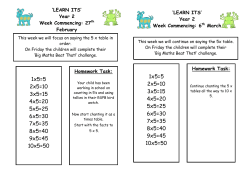 1x5=5 2x5=10 3x5=15 4x5=20 5x5=25 6x5=30 7x5=35 8x5=40 9x5