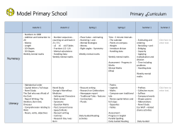 Primary 4 Curriculum - Model Primary School, Derry