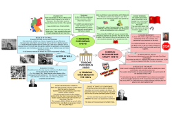 tensions over berlin 1945-61 2) berlin blockade and airlift 1948