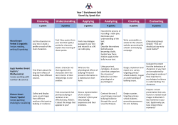 Enrichment Grid - Hunter Region English Head Teachers