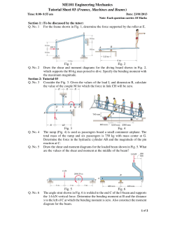 ME101 Engineering Mechanics Tutorial Sheet 03 (Frames