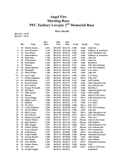 Angel Fire Morning Race PFC Zachary Lovejoy 2