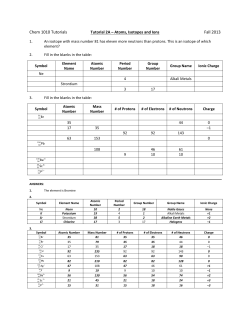 Chem 1010 Tutorials Fall 2013