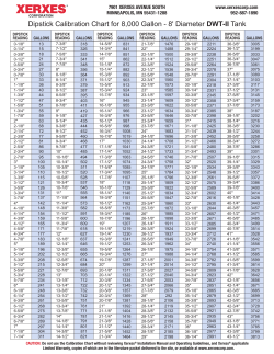 Dipstick Calibration Chart for 8,000 Gallon - 8` Diameter DWT